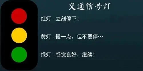 西檬之家字母圈初学者必读,如何安全入门BDSM? 一